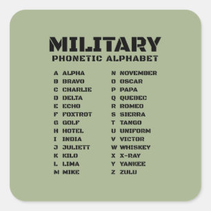 Military Phonetic Alphabet Keychain Reference A Z Square Sticker
