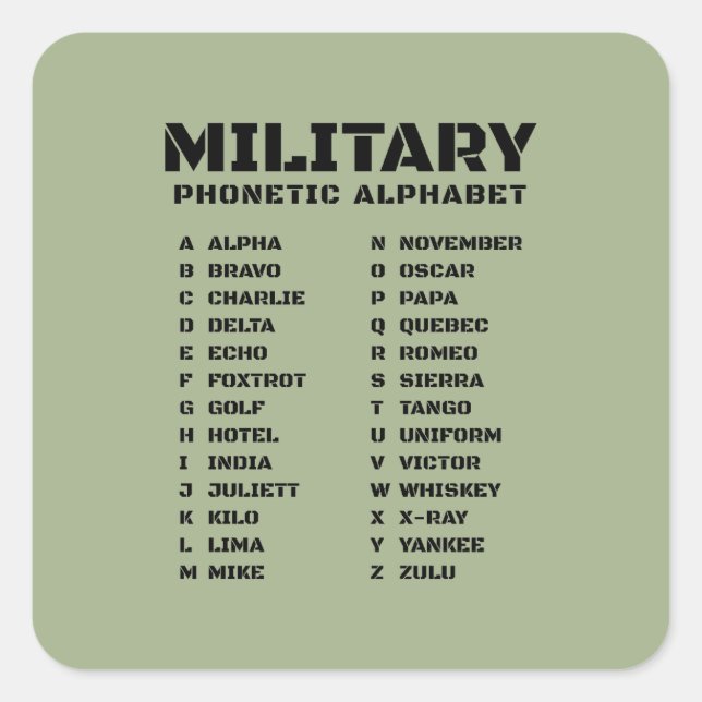 Military Phonetic Alphabet Keychain Reference A Z Square Sticker (Front)