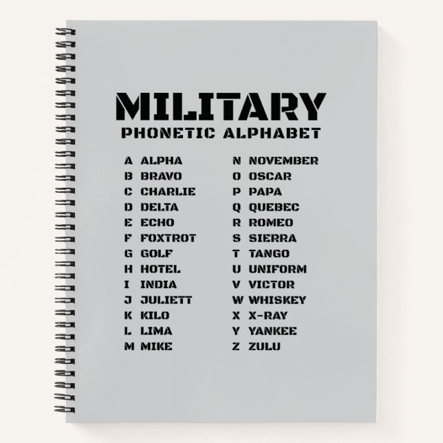 Military Phonetic Alphabet – Lined Notebook #1 (Front)