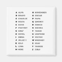 Military Phonetic Alphabet