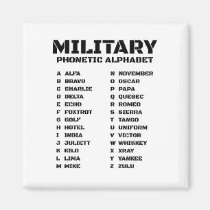 Military Phonetic Alphabet Magnet