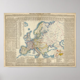 Military Political Map of Europe Poster
