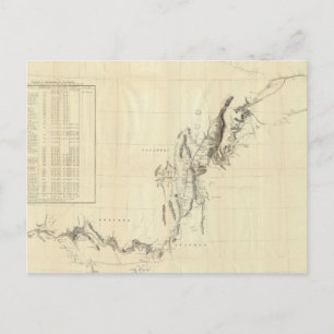 Military Reconnaissance Postcard