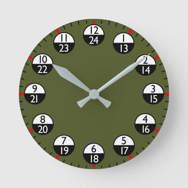 Military Time 24 hour  Round Clock (Front)