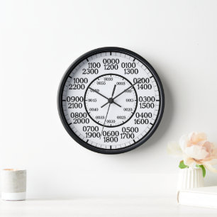 Military Time Large Numbers Clock
