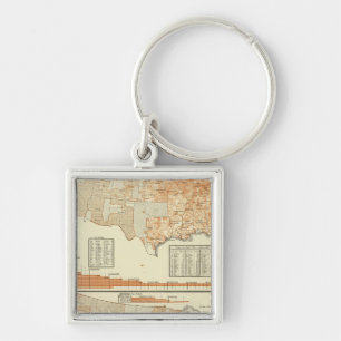 Milk and butter key ring