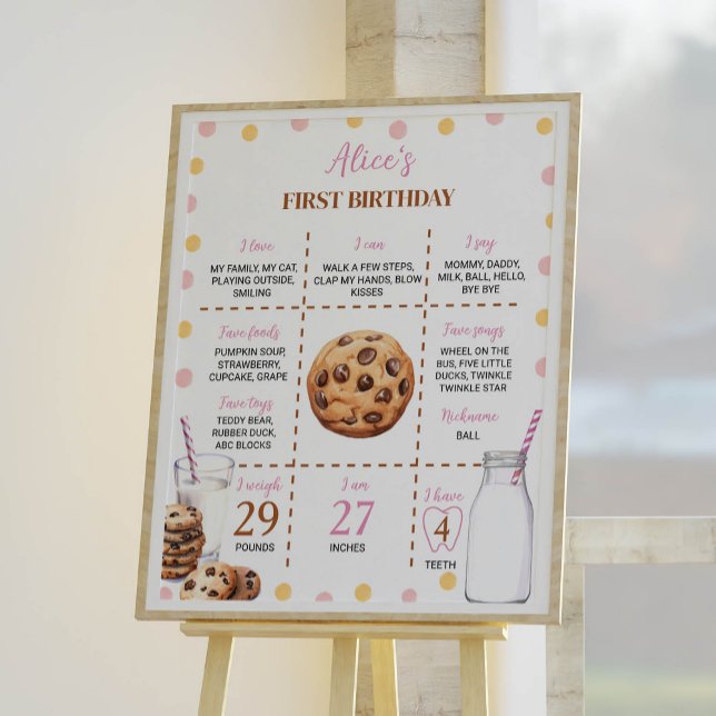 Milk And Cookies First Birthday Milestone Poster (Creator Uploaded)