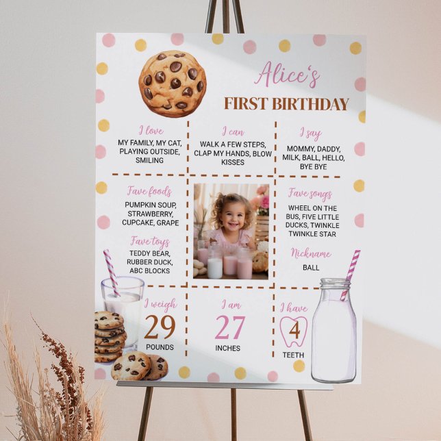 Milk And Cookies First Birthday Milestone Poster (Creator Uploaded)