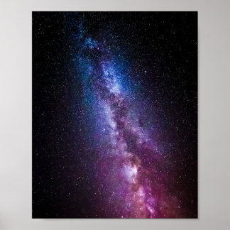 Milky way bright colours poster