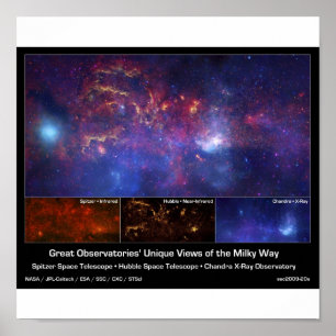 Milky Way Galaxy Centre Poster