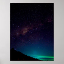 Milky Way Galaxy Starry Night Sky Celestial