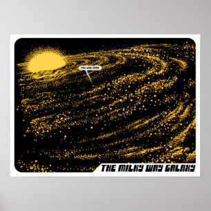 Milky Way Galaxy "You Are Here" Poster