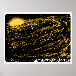 Milky Way Galaxy "You Are Here" Poster
