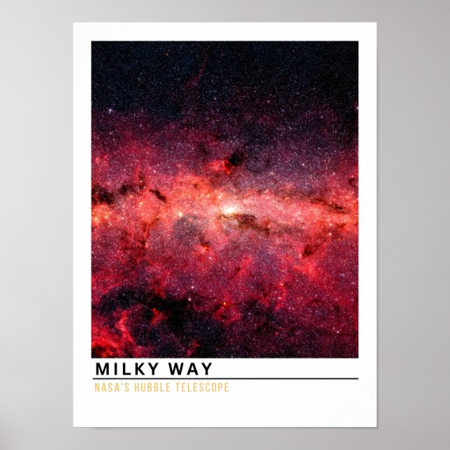 Milky Way Space Education Poster (Front)