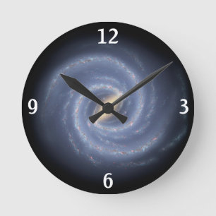 Milky Way spiral clock