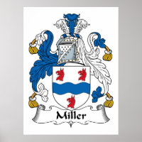 Miller Family Crest Poster