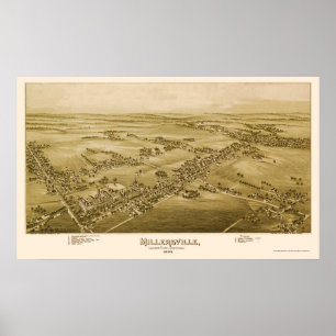 Millersville, PA Panoramic Map - 1894 Poster