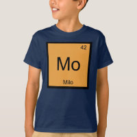 Milo Name Chemistry Element Periodic Table