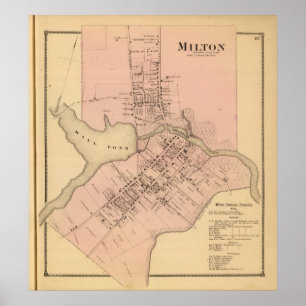 Milton Delaware Poster
