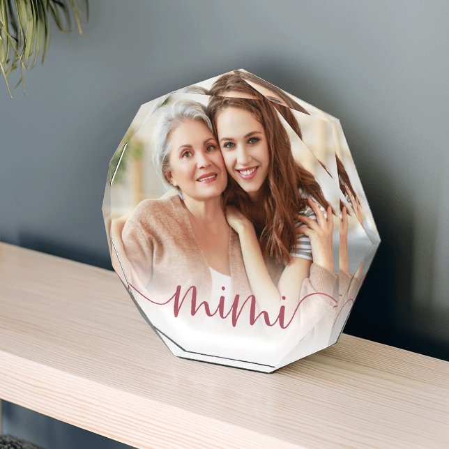 Mimi Grandma Script Overlay Photo Block (Creator Uploaded)