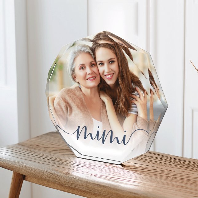 Mimi Grandma Script Overlay Photo Block (Creator Uploaded)