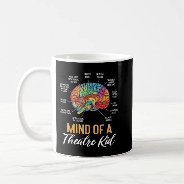 Mind of an Theatre Kid Actress Broadway Musical Th Coffee Mug (Left)