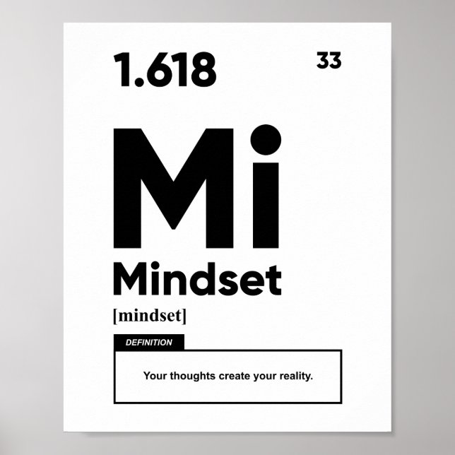 Mindset Definition | Motivational Poster (Front)