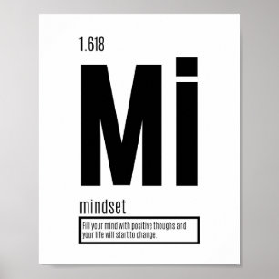 Mindset - Fundamental Elements of Success Poster