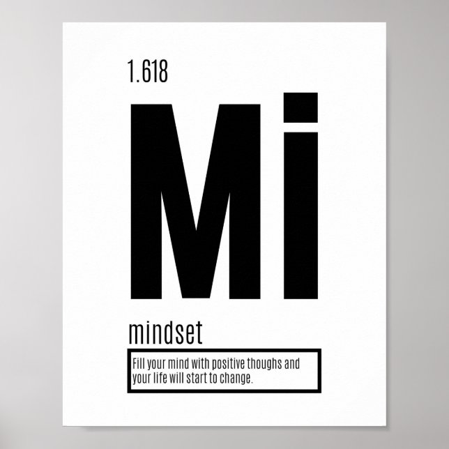 Mindset - Fundamental Elements of Success Poster (Front)