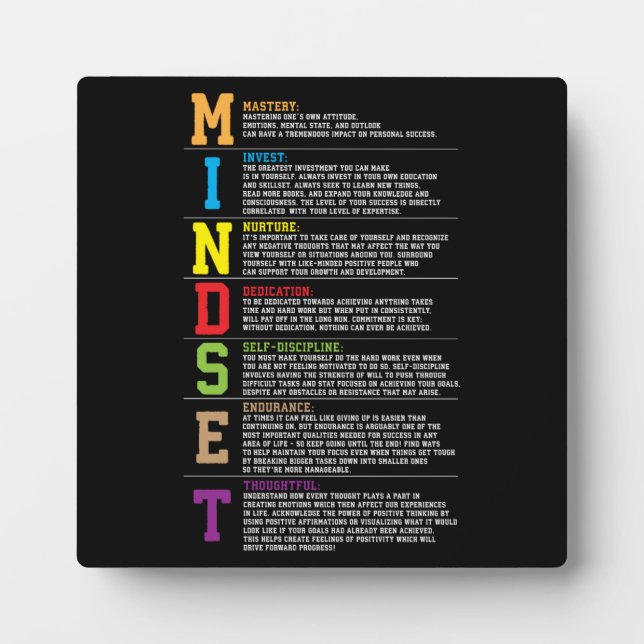 Mindset Motivational Acronym For Success Plaque (Front)