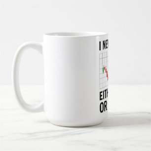 Mindset of trader mug