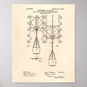 Mine Shaft Safety 1899 Patent Art Old Peper Poster