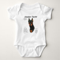 Miniature Pinscher (blk/rust) History Design