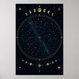 Minimal Astronomy Star Map Poster for Modern Space