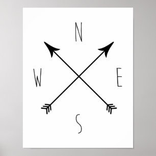 Minimal Black & White Compass Poster