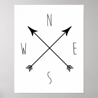 Minimal Black & White Compass Poster