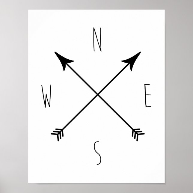 Minimal Black & White Compass Poster (Front)