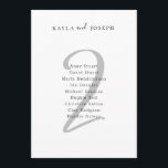 Minimal Bold Wedding Guest List Table Number 2<br><div class="desc">This is elegant black and white bold table number two sign for wedding with editable guest list. You can add your names and guest list. If you wish to change background color, font and table number color or make other changes to the template - it can be done easily, just...</div>