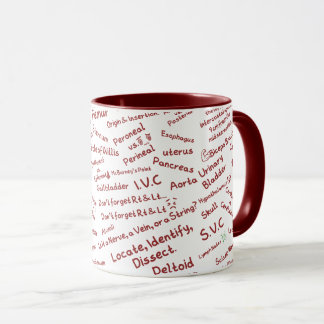 Minimalist Anatomy Pattern Medical Professional Mu Mug