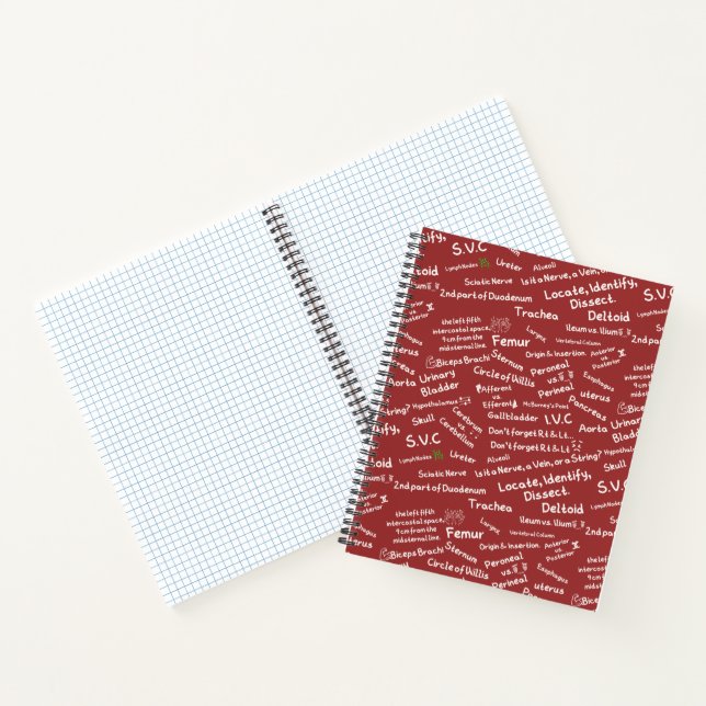 Minimalist Anatomy Pattern Medical Student Noteboo Notebook (Inside)
