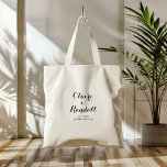 Minimalist Black and White Bridesmaid Tote Bag<br><div class="desc">This minimalist black and white bridesmaid tote bag is the perfect wedding gift to present your bridesmaids and maid of honor for a rustic wedding. The simple and elegant design features classic and fancy script typography in black and white.</div>