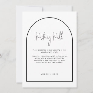 Minimalist Black & White Arch Wishing Well Card