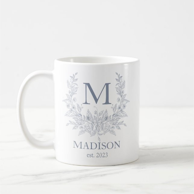 Minimalist Custom Name Personalised Coffee Mug (Left)