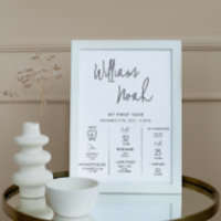 Minimalist First Year First Birthday Milestone