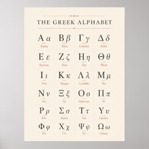 Minimalist Greek Alphabet Educational Classroom Poster