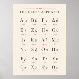 Minimalist Greek Alphabet Educational Classroom Poster