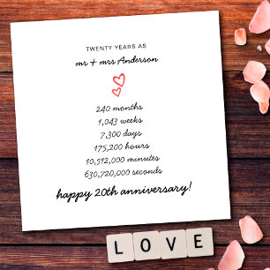 Minimalist Hearts Happy 20th Wedding Anniversary Card