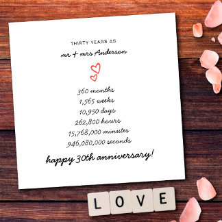 Minimalist Hearts Happy 30th Wedding Anniversary Card