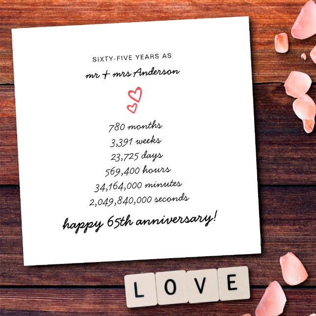 Minimalist Hearts Happy 65th Wedding Anniversary Card (Creator Uploaded)