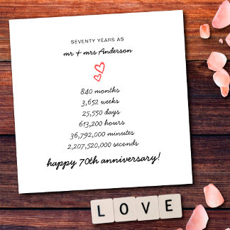 Minimalist Hearts Happy 70th Wedding Anniversary Card